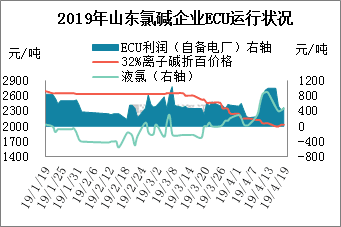 1556419826109988.png 圖1.png