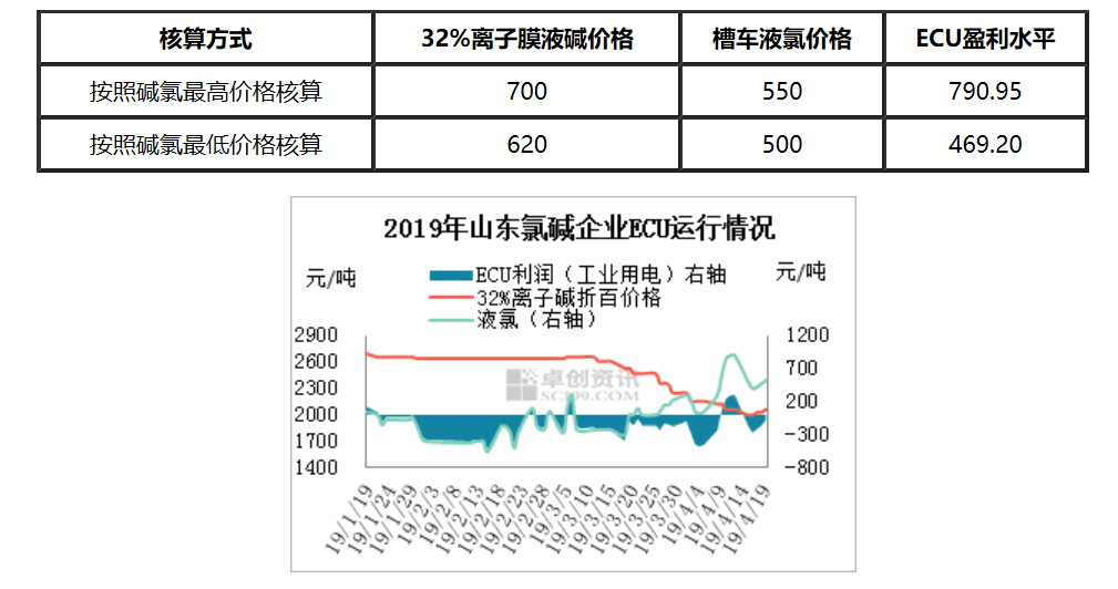 1556420051106478.png 圖二.png