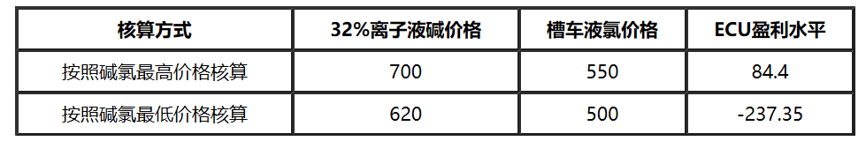 1556420141201433.png 圖三.png